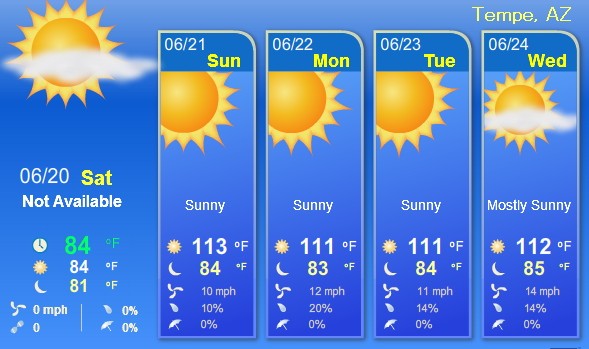 weather2