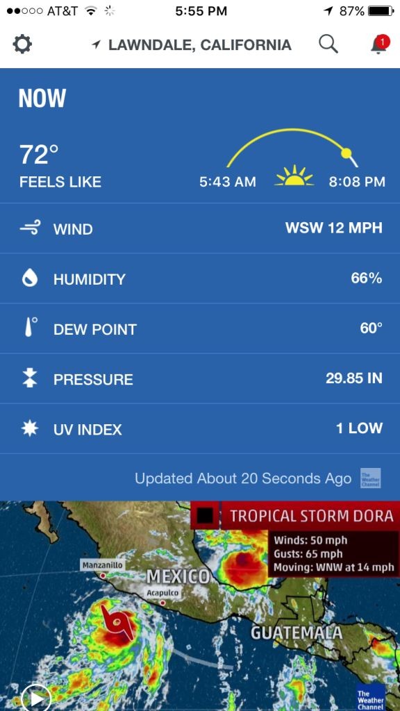 Weather_Conditions