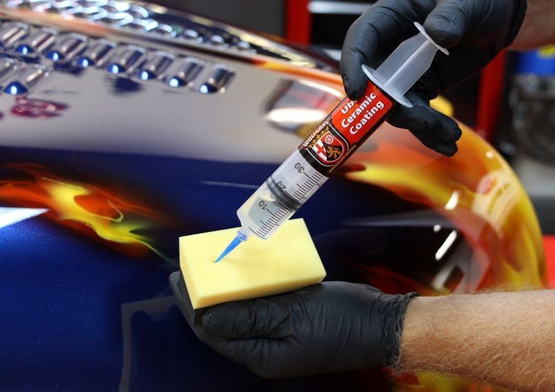 What are Ceramic Paint Coatings
