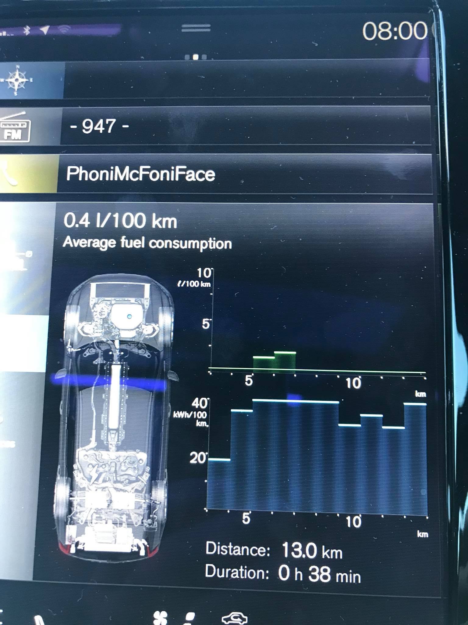 XC90T8